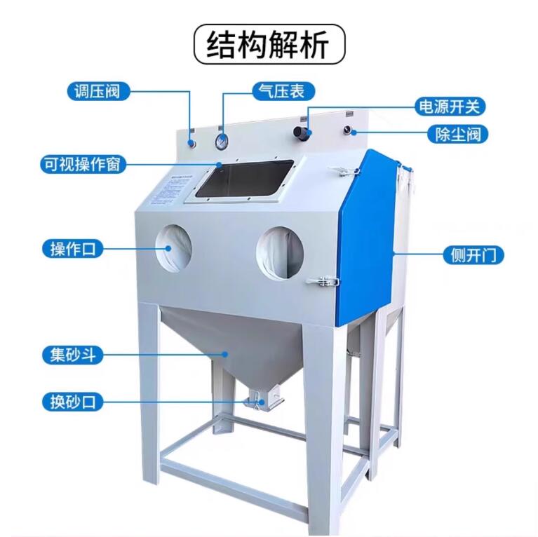 Saudi-ArabiaSandblasting machine